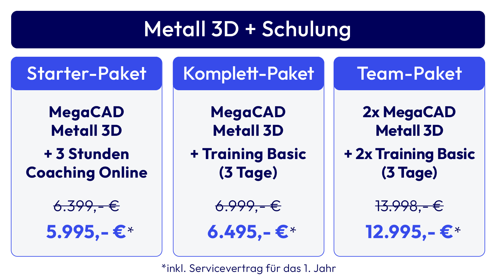 Pakete 2026 Metall3D + Schulung
