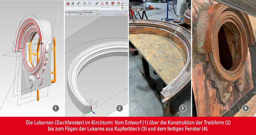 hardtware_casestudy_bilder_870x460-3.jpg hardtware_casestudy_bilder_870x460-3.jpg